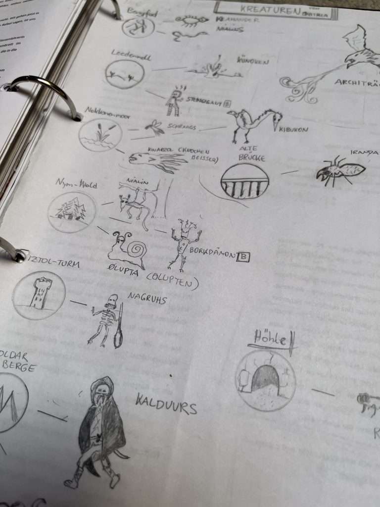 Franz Zwerschina: Notizen für die Kreaturen in Lina Knut”