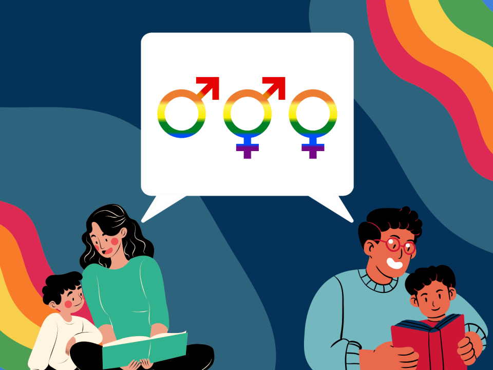 06 07 Trendforschung Gender Website