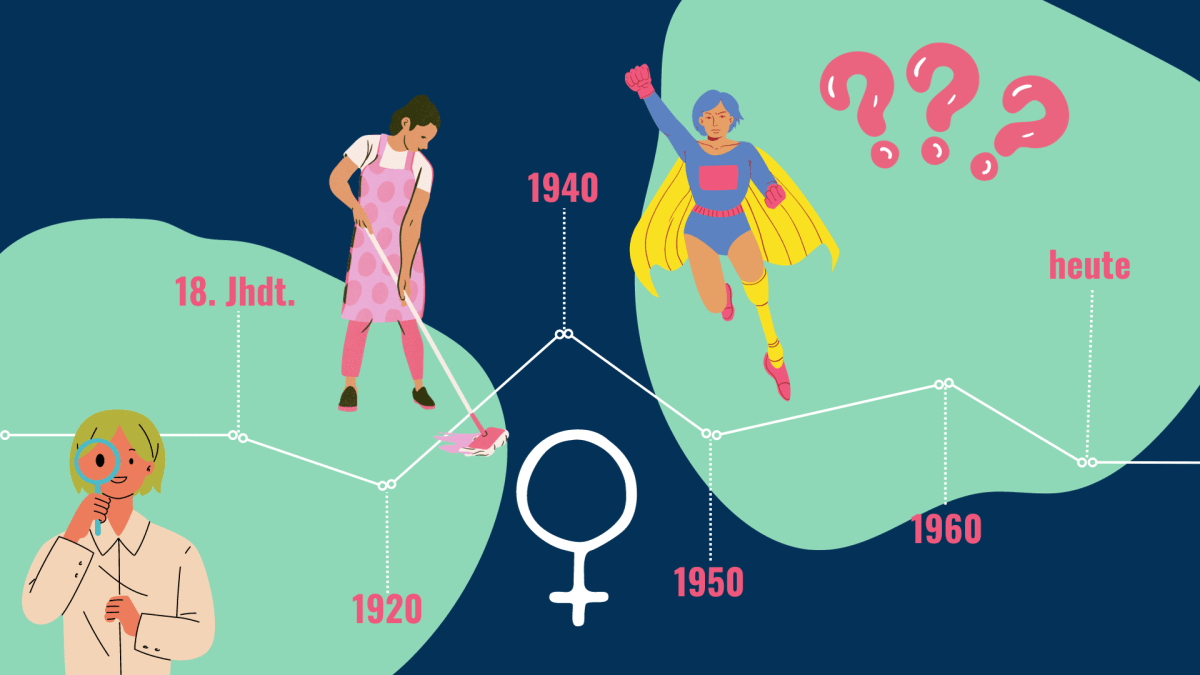 30 11 2023 Webeseite Frauenbild