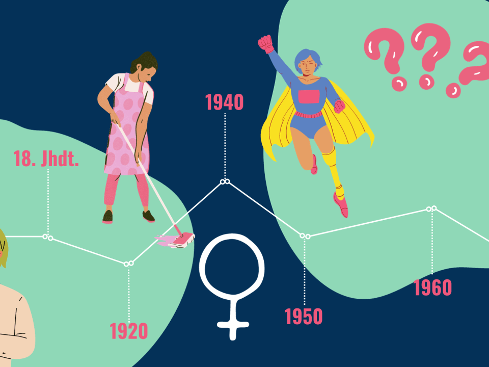 30 11 2023 Webeseite Frauenbild