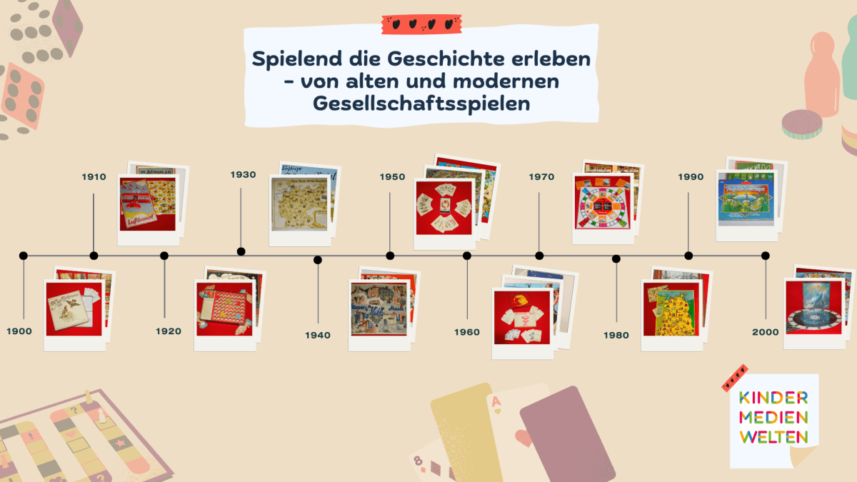 Spielend die Geschichte erleben - von alten und modernen Gesellschaftsspielen 2 Spielend die Geschichte erleben - von alten und modernen Gesellschaftsspielen